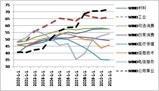 中國經(jīng)濟(jì)體制改革基金會魯政委：有效匯率高估導(dǎo)致經(jīng)濟(jì)低迷                                                                    